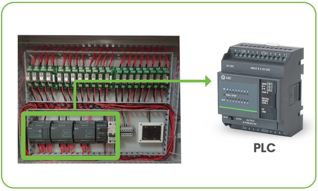 Let’s Clear The Air: PLC-based Industrial Pollution Control System